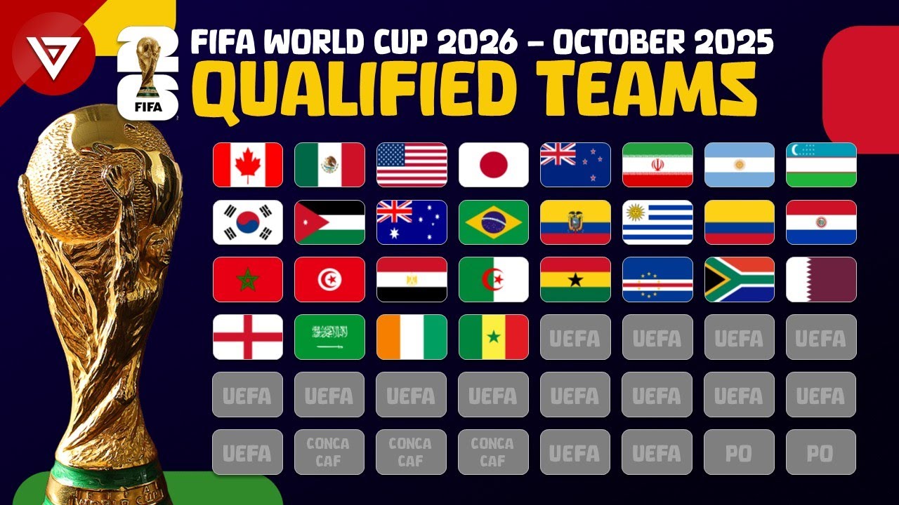 Qualifying Nations